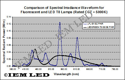 spectrial-irradiance_copy.jpg